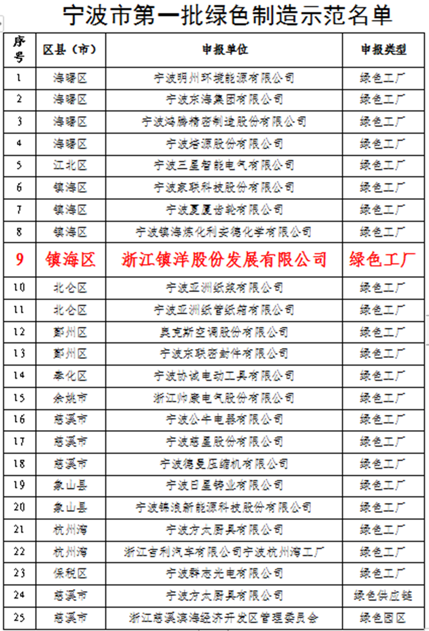 1583126016469204.png 微信图片_20200302125251_副本.png